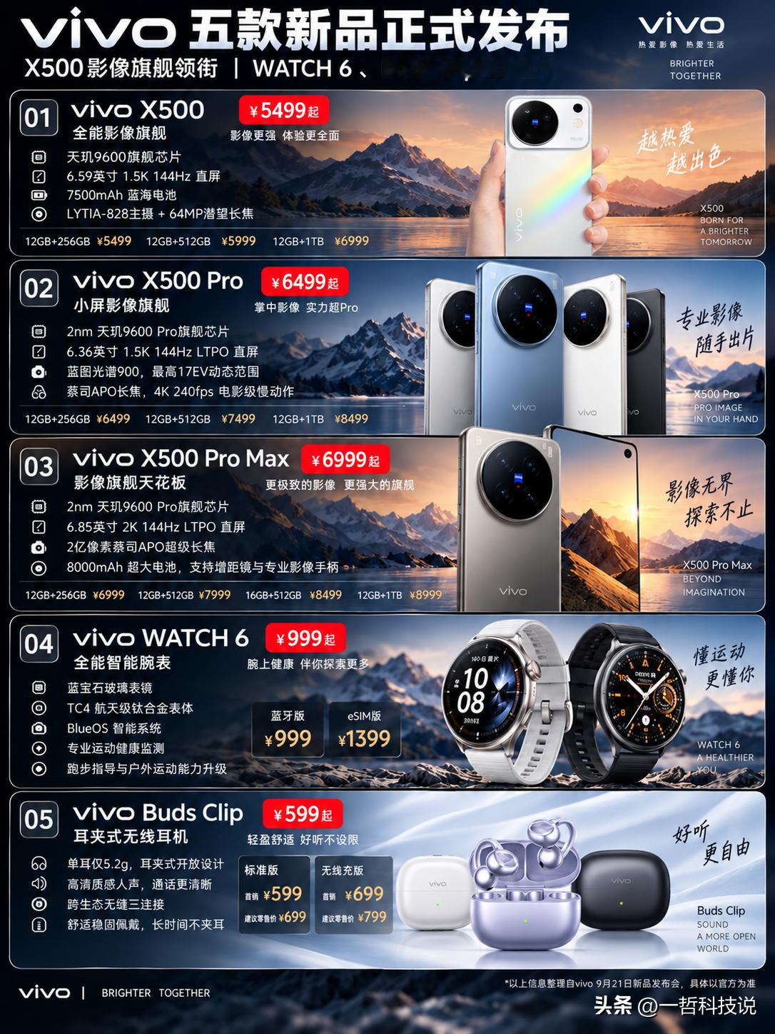 X500影像旗舰领衔，vivo五款新品正式发布！

vivo今天直接“火力全开”！五款新品同台亮相，从旗舰手机到智能手表、耳机一次性全安排上。

① vivo X500
起售价5499元，搭载天玑9600旗舰芯片，6.59英寸1.5K 144Hz直屏，7500mAh蓝海电池，并配备LYTIA-828