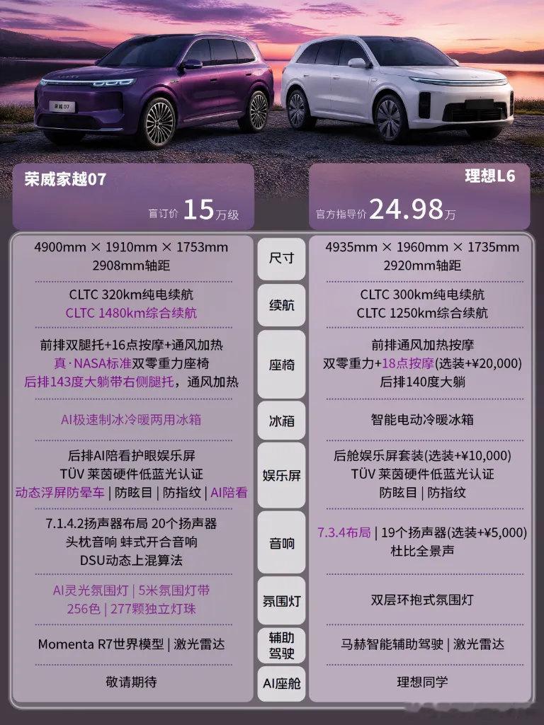 这两天首页被肖战那英演唱会刷屏了。明星助阵不稀奇，但这次口碑确实有点意外——刷到的路人repo都在夸，不是粉丝滤镜那种，是“本来没抱期望结果被现场唱功惊到”的赞叹。提词器颜色都能被玩成梗，可见大家是真嗨了。这种凭现场实力攒出来的口碑，比宣传文案有说服力多了，毕竟观众的眼睛耳朵都雪亮， ​