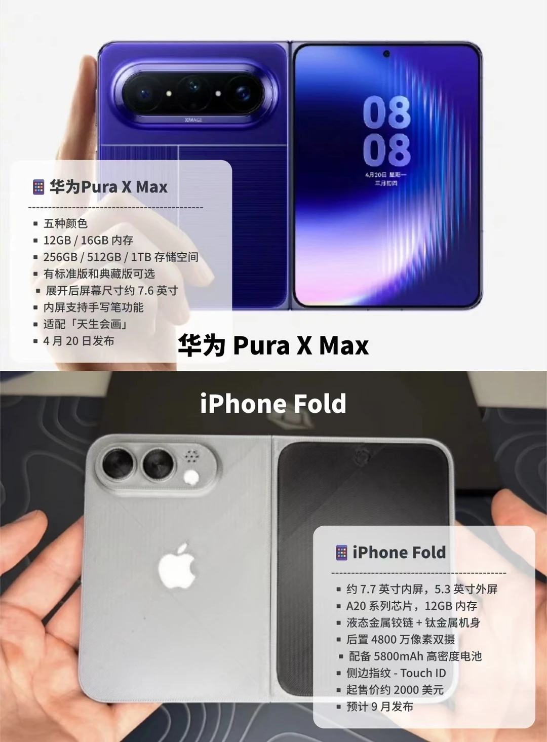 阔大折叠选华为Pura X Max还是iPhone Fold