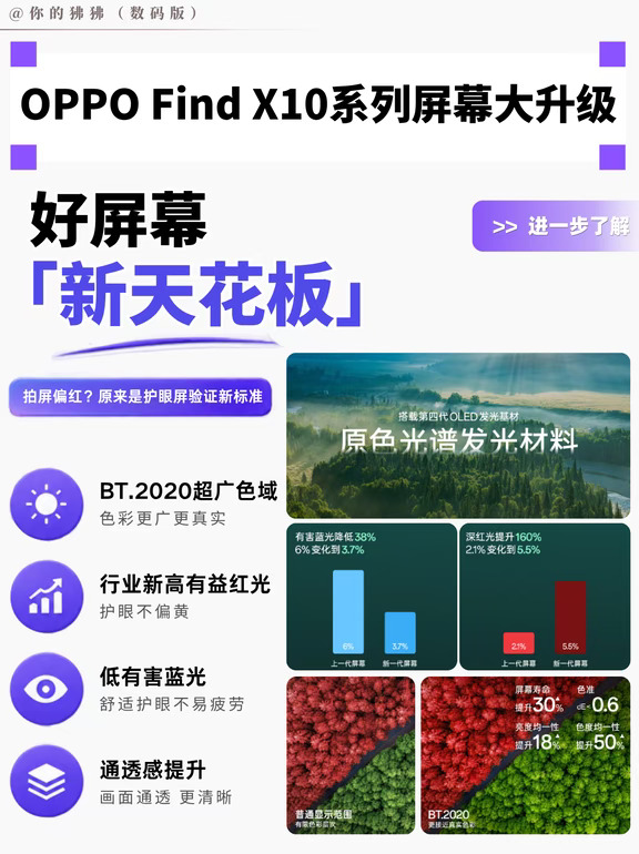 离谱！OPPO这次把屏幕卷出了新高度！