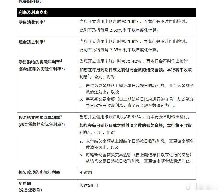 刚刚申请了一张香港汇丰的信用卡，如果没按期还款，年利率高达36%💣在我过往的认知里，这或许被称之为高利贷校园v计划日常 ​​​