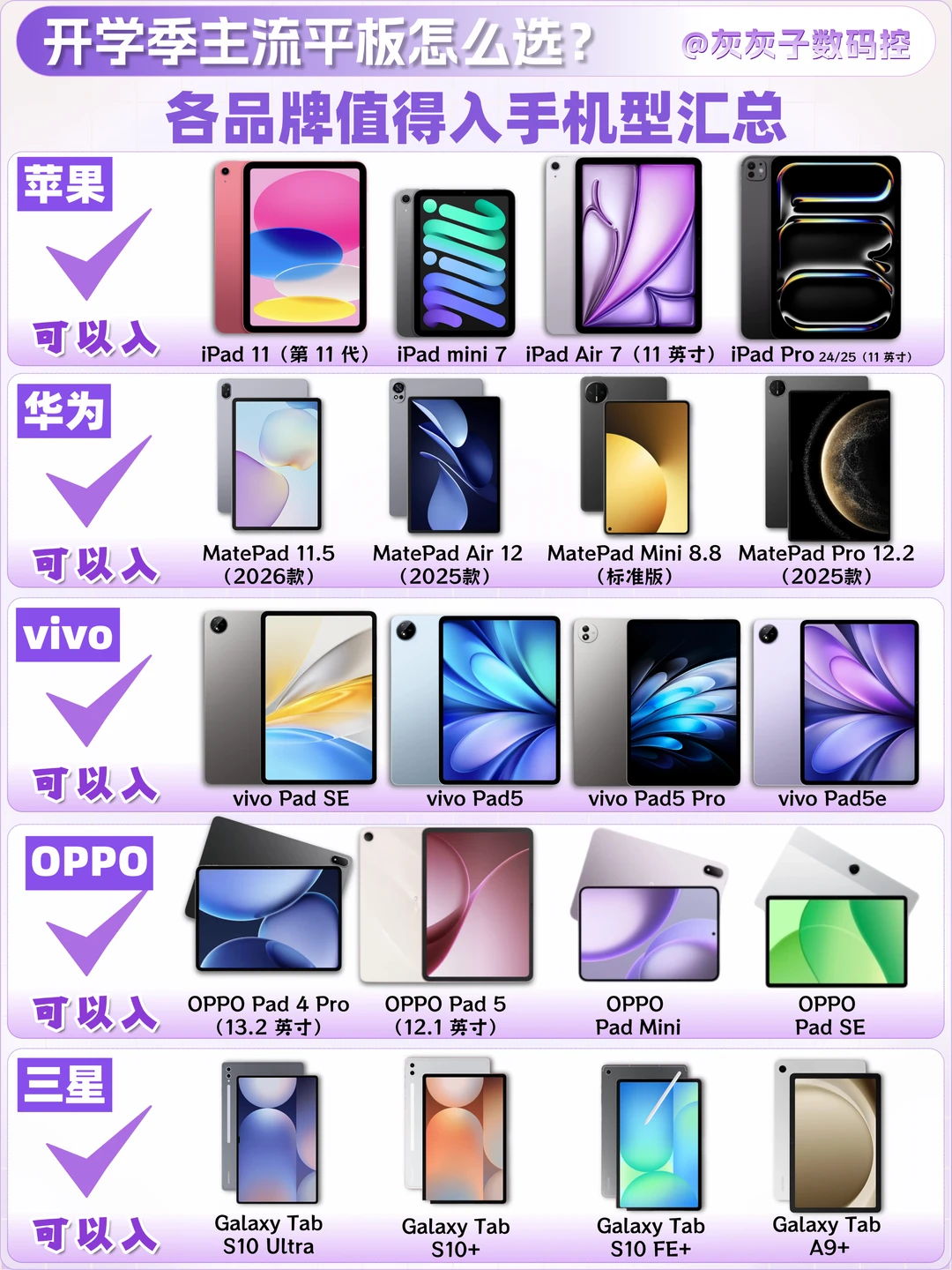 开学季平板怎么选？各品牌值得入机型汇总