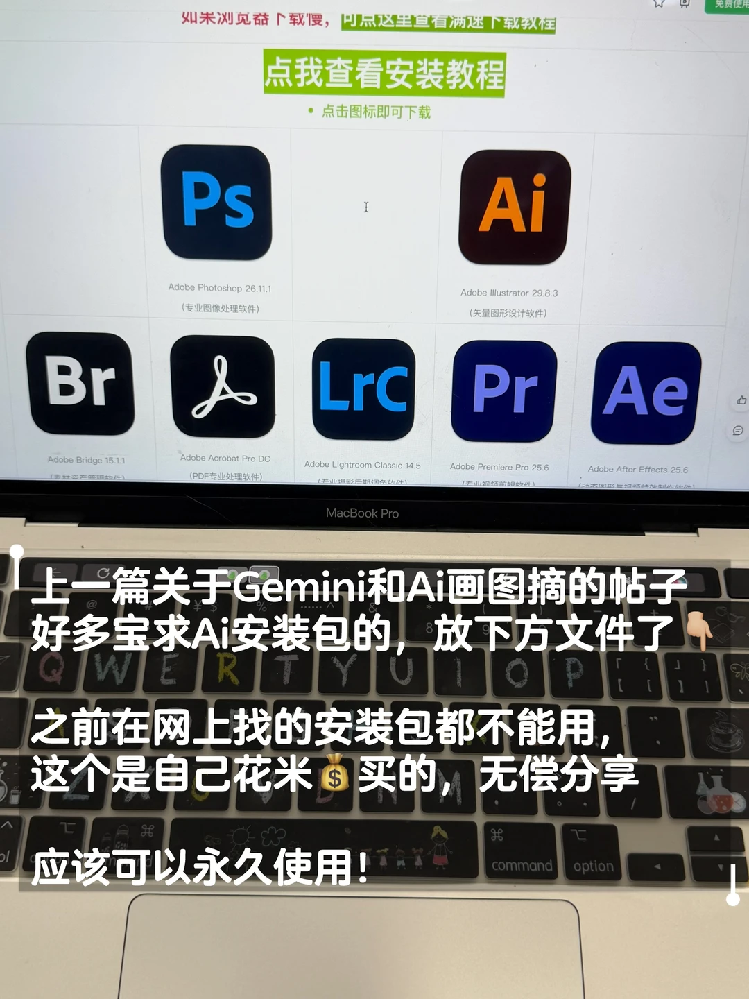 Mac-Adobe全家桶🔗，在下方文件自取👇🏼
