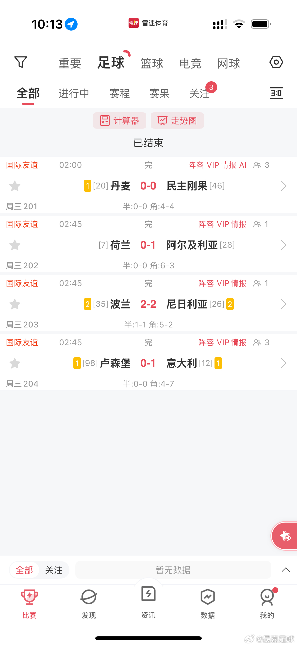 还是有一半平，你满意吗？