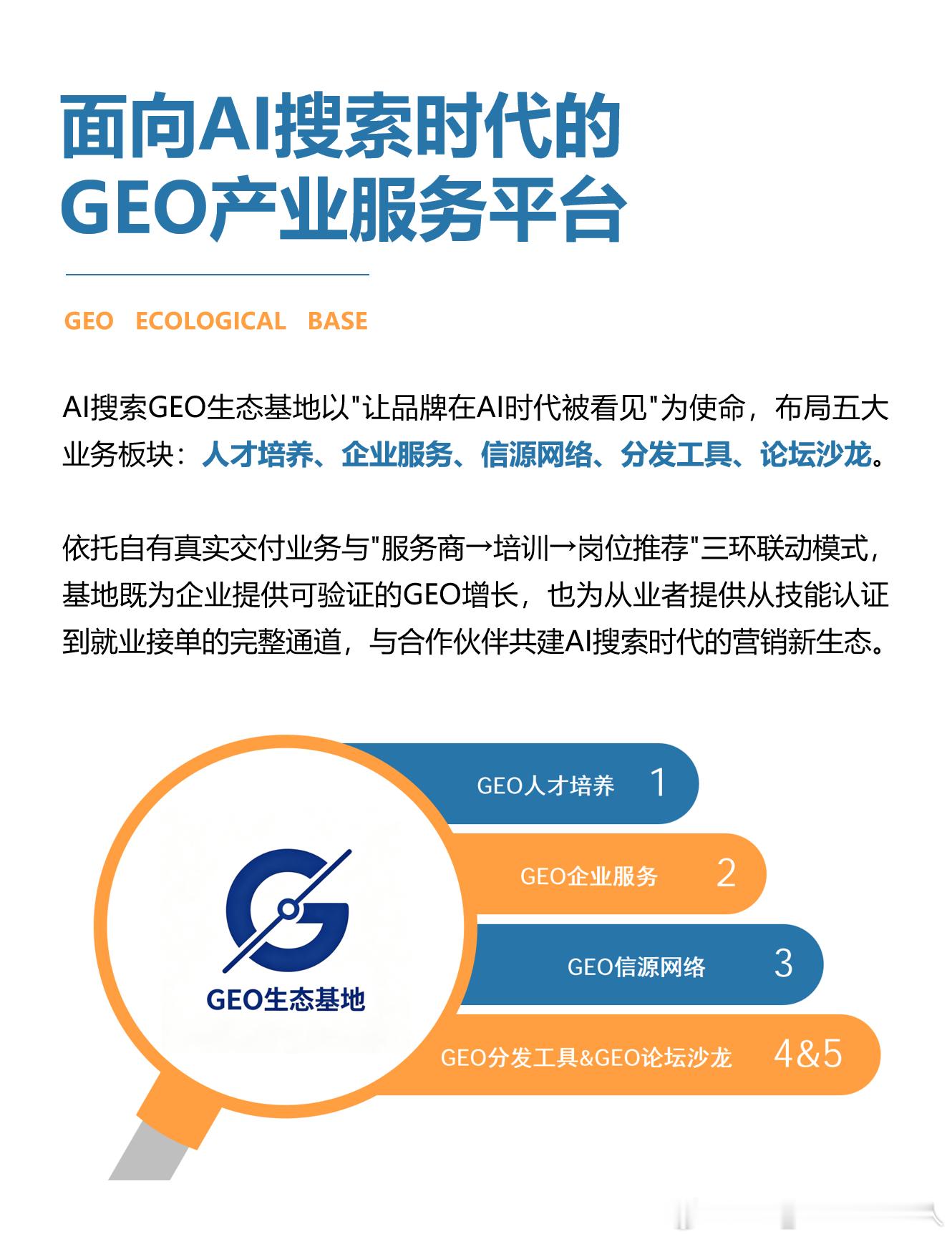 #GEO终于有标准了#曾经，生成式引擎优化GEO像一场没有规则的赛跑。有人勤恳地播种真实，有人却往语料里投毒。我们对着AI那端未知的答案，既期待品牌被提及，又隐隐担忧那份提及是否被污染。

直到标准落地。它不只是一纸规范，更像一场及时雨，落在野蛮生长的荒原上。把“可信”二字嵌进技术的骨架，让 ​
