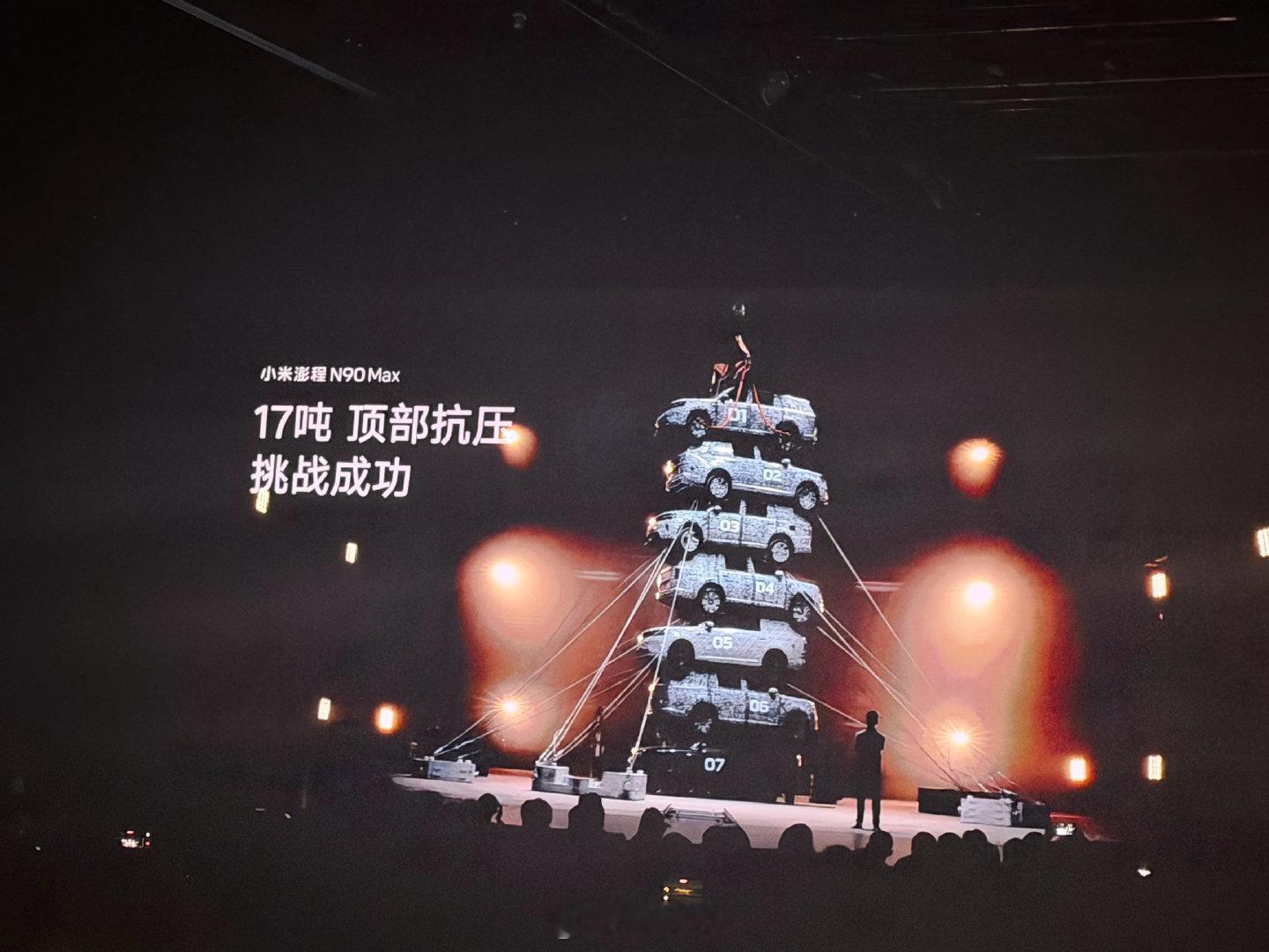 #小米澎程SUV今晚上市#

太牛了吧👍

给我看傻了  ​