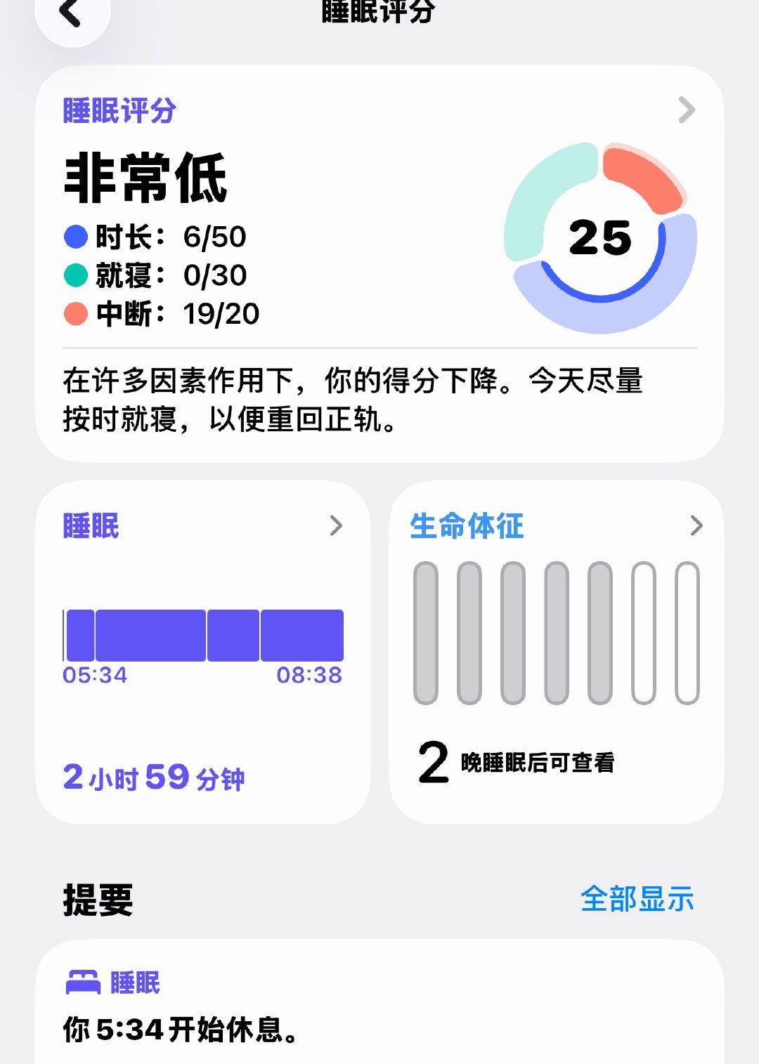 手表能不能出一个过了两点还不睡就把人电晕的功能
全员进入字节跳动时代
两眼一睁就是我重生了 ​
