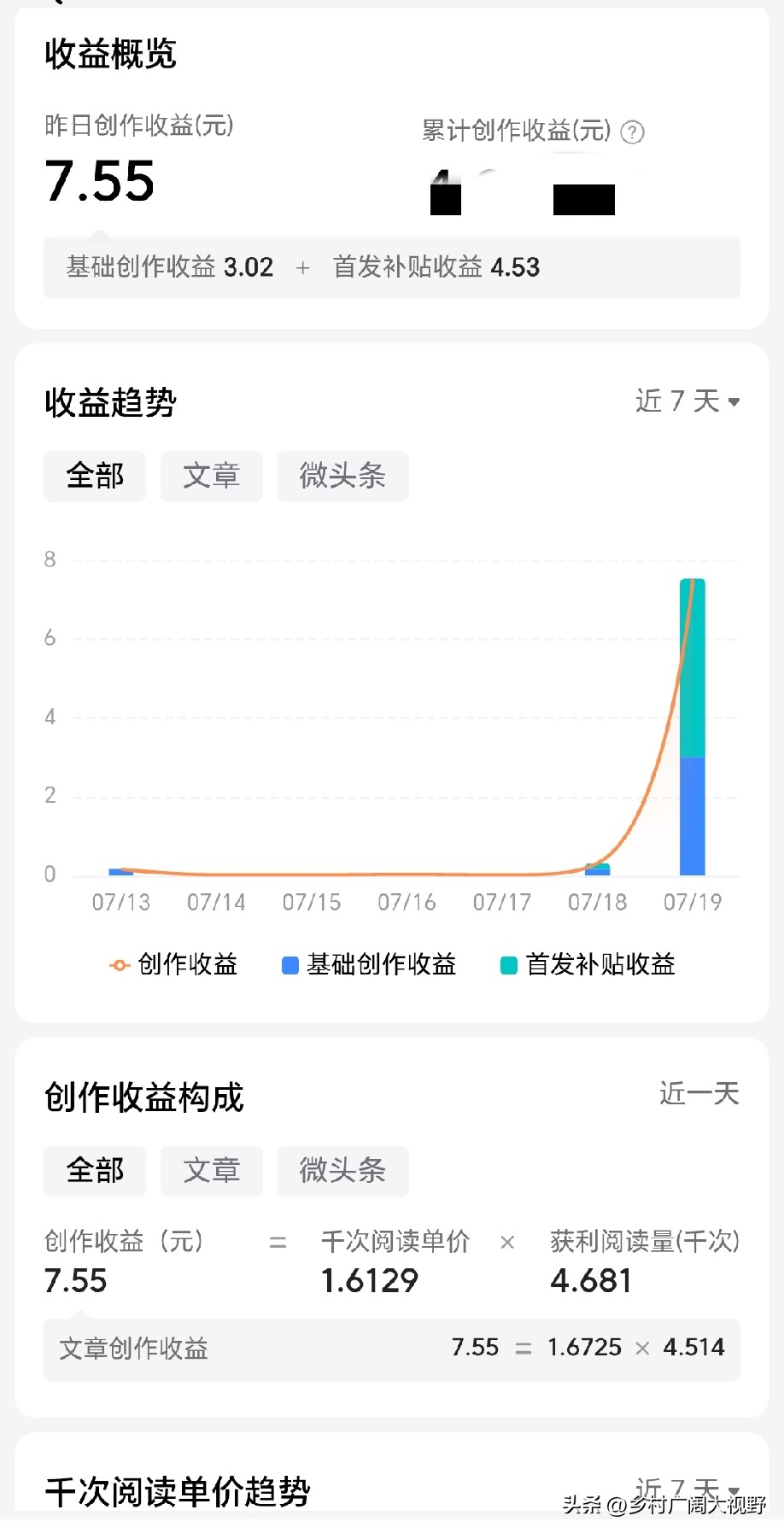 好长时间没发微头条了，也许是忙，还有就是单价低，千次阅读才一毛钱左右的原因！
看