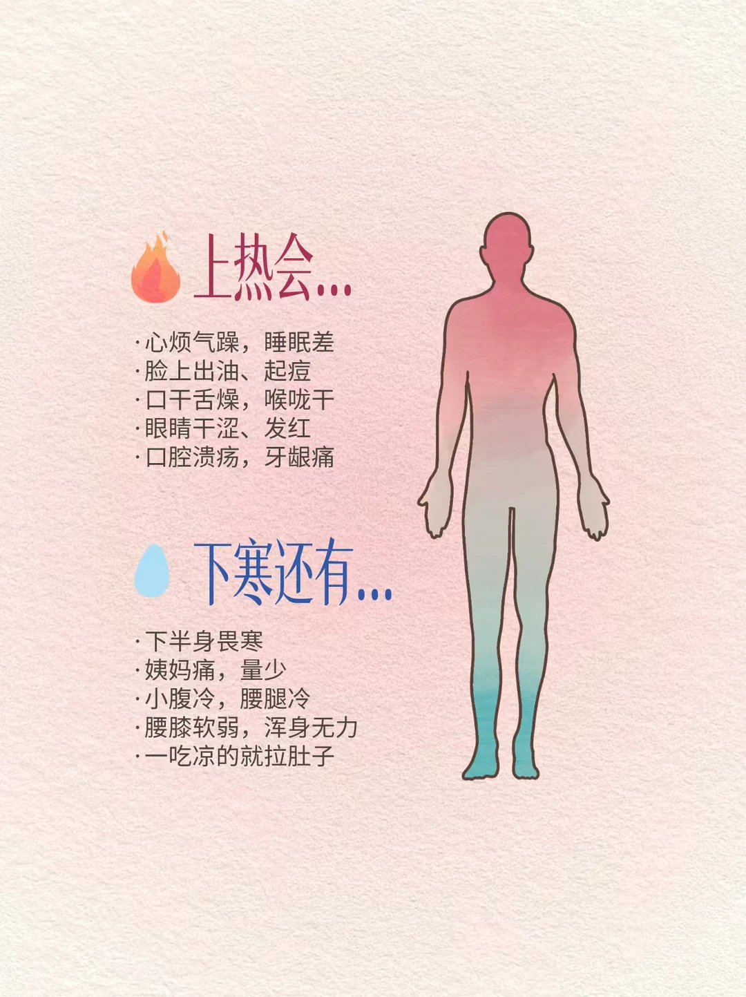 一边上火一边手脚冰凉，其实就是贯出来的。