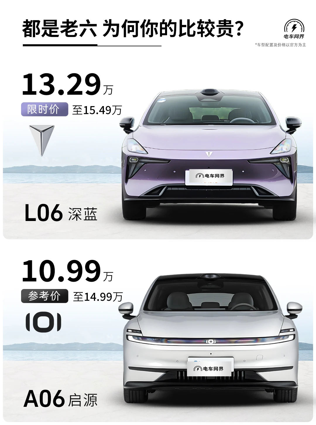 都是老六，为何你的比较贵？