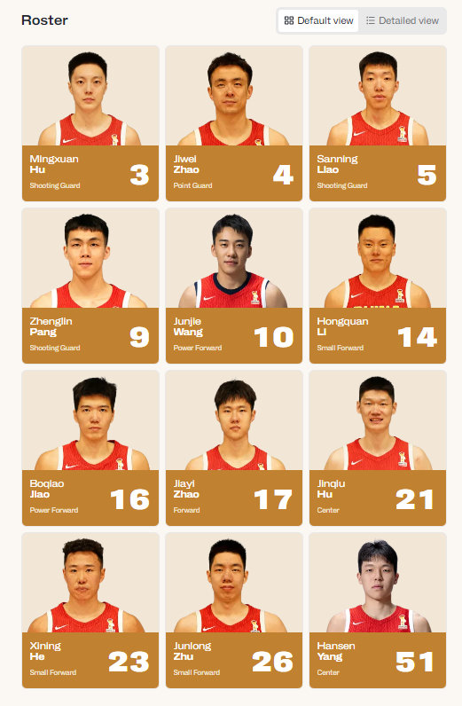 #卡塔尔得分榜前二缺战中国男篮# 

稍后0:00，中国男篮将在世预赛第二阶段首场比赛客场对阵卡塔尔。
第二阶段比赛卡塔尔队在第一阶段得分前二的球员古德温（21.7分）与哈季贝戈维奇（16.6分）均缺席本场比赛。

#中国男篮vs卡塔尔男篮##独家看中国男篮世预赛就在咪咕# ​