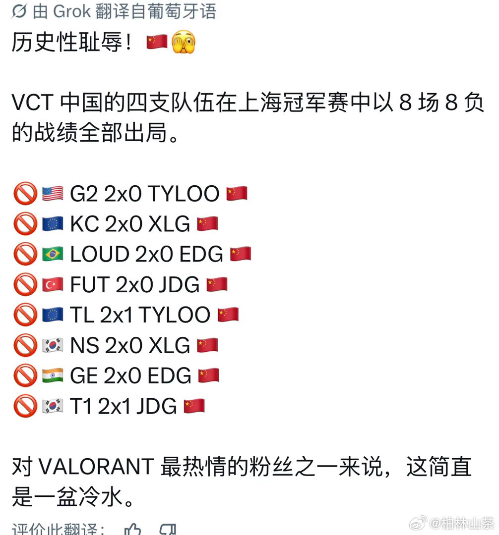 #无畏契约电竞[超话]#  VCT 中国的四支队伍在上海冠军赛中以 8 场 8 负的战绩全部出局。#T1上海冠军赛战胜JDG##JDG告别上海冠军赛# ​