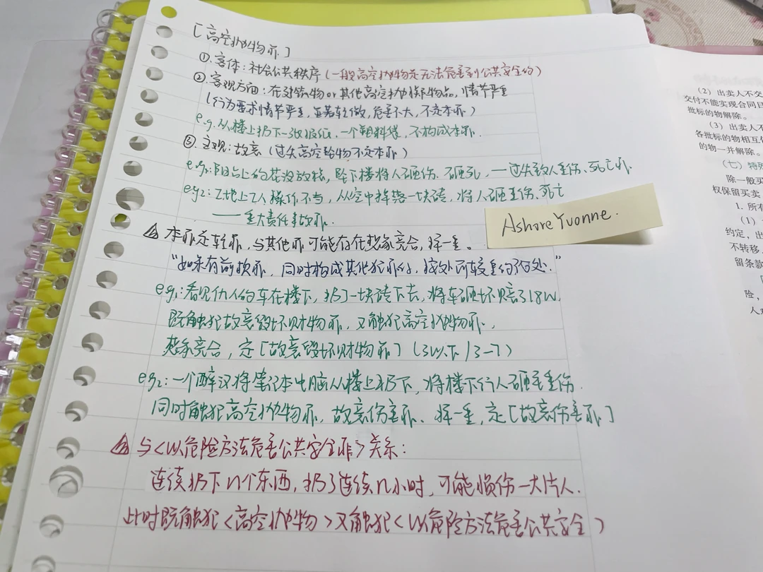 【学习笔记分享】关于刑法高空抛物罪的解读。