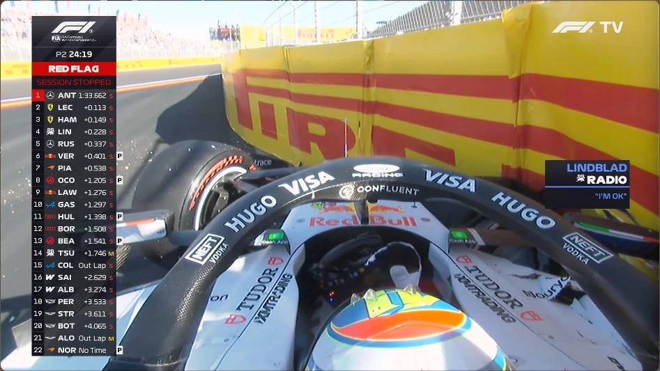 本周F1的首面红旗🚩，小红牛车队车手林德布拉德赛车撞墙
#F1 #2026F1