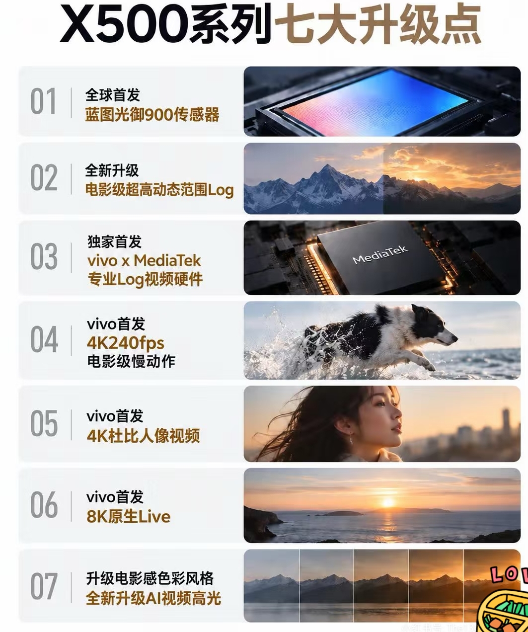 vivo X500系列七大升级，影像创作者的新机来了