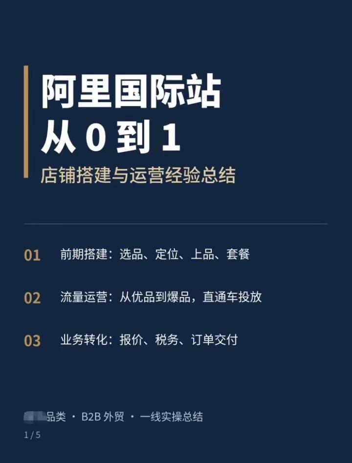 跨境电商 阿里国际站出海第一站 成本核算两大原则