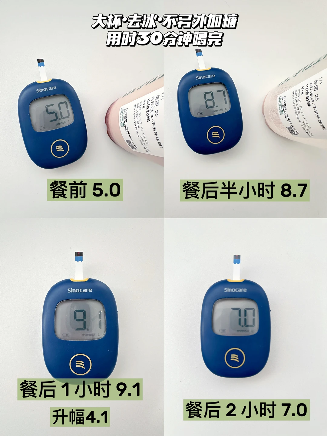 你不是糖尿病 测不出糖高糖低