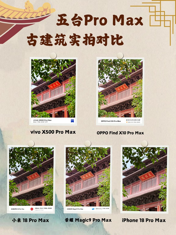 双十一五台Pro Max，同场景实拍谁最出片