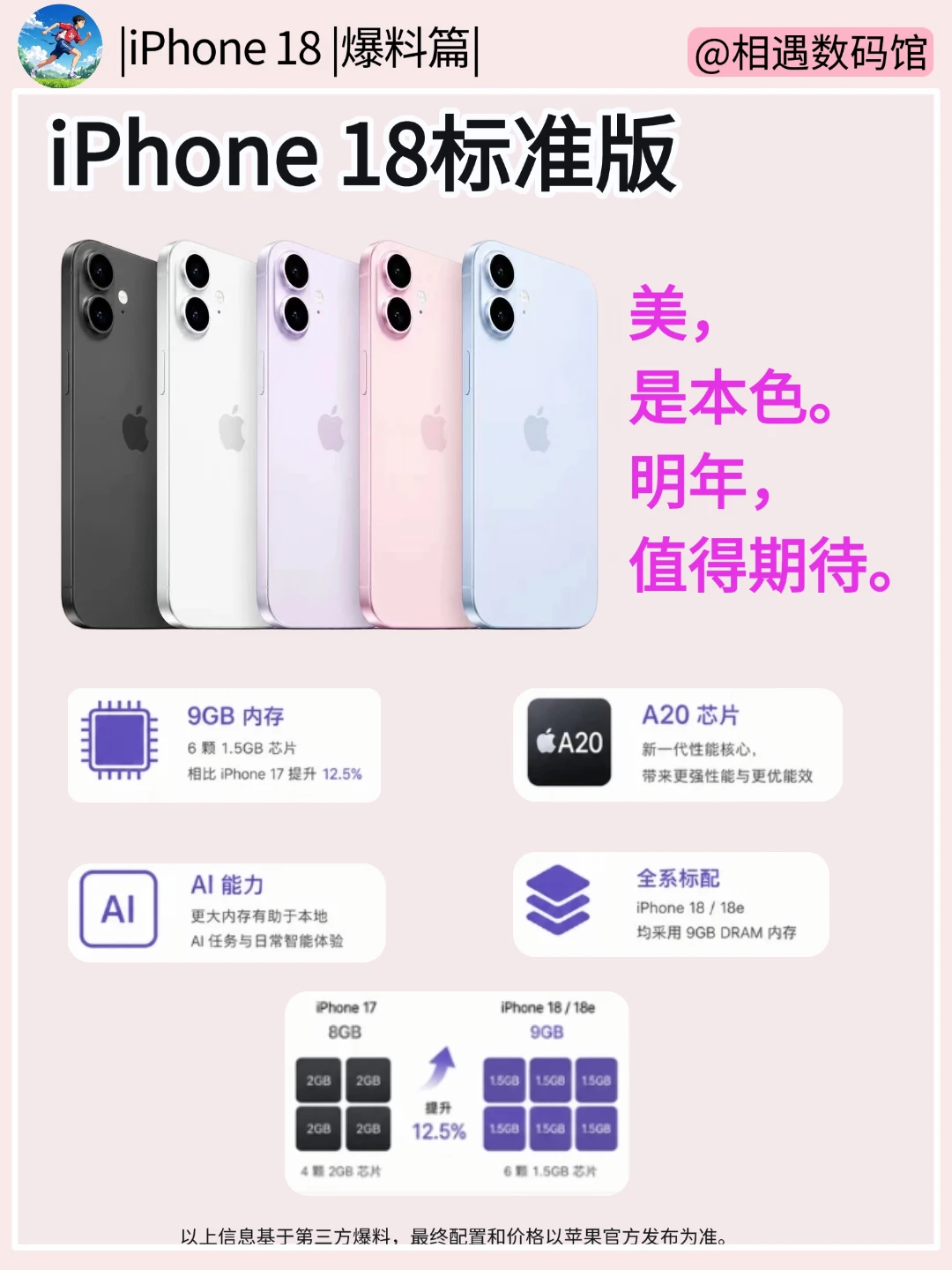 iPhone18 基础版配色爆料！2027 春季上新