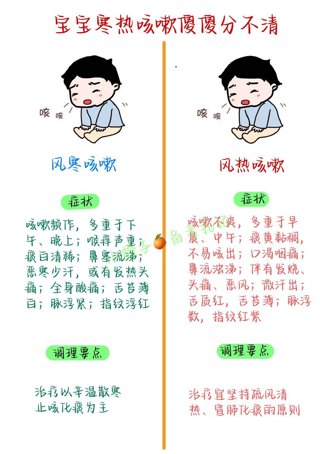 📖护师笔记｜宝宝寒热咳嗽傻傻分不清🧐