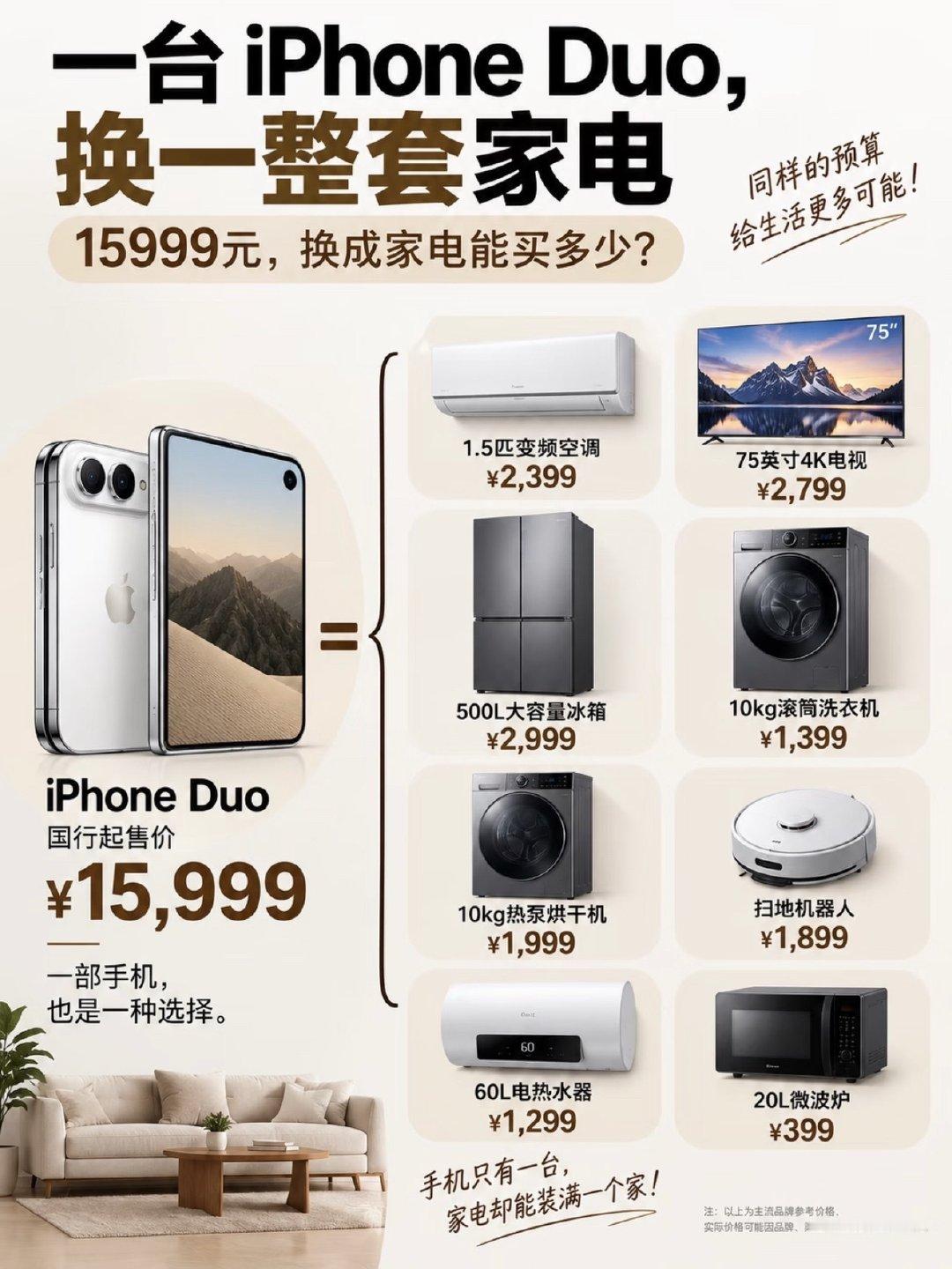 #一部iPhone到底有多贵# 平时线上消费毫无感觉，看到现金对比图才反应过来，一台iPhone背后，是普通人好久的辛苦收入，大家换机会优先考虑吗？ ​