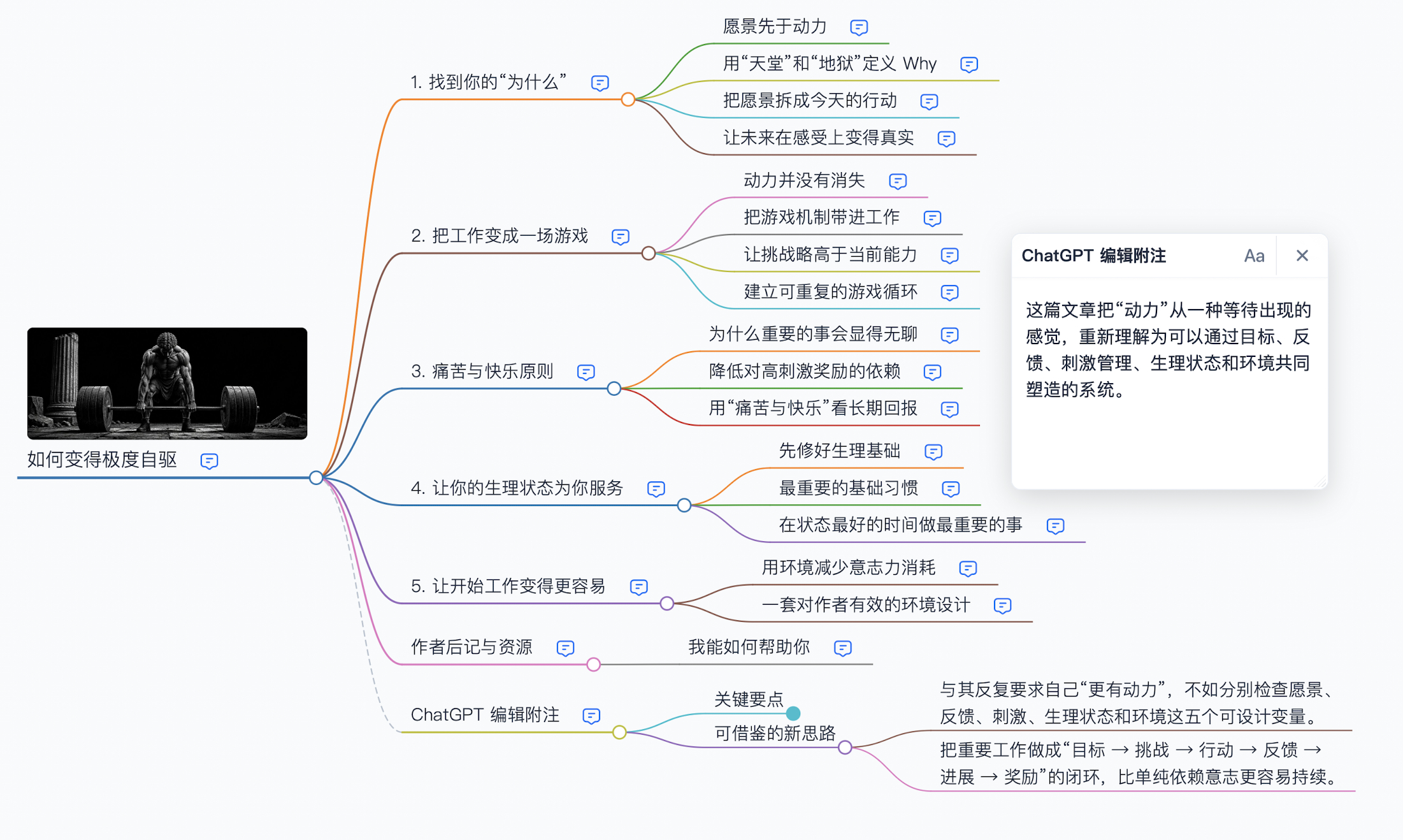 动力不是一种只能等它出现的感觉，它其实可以被“设计”。  Stijn ...