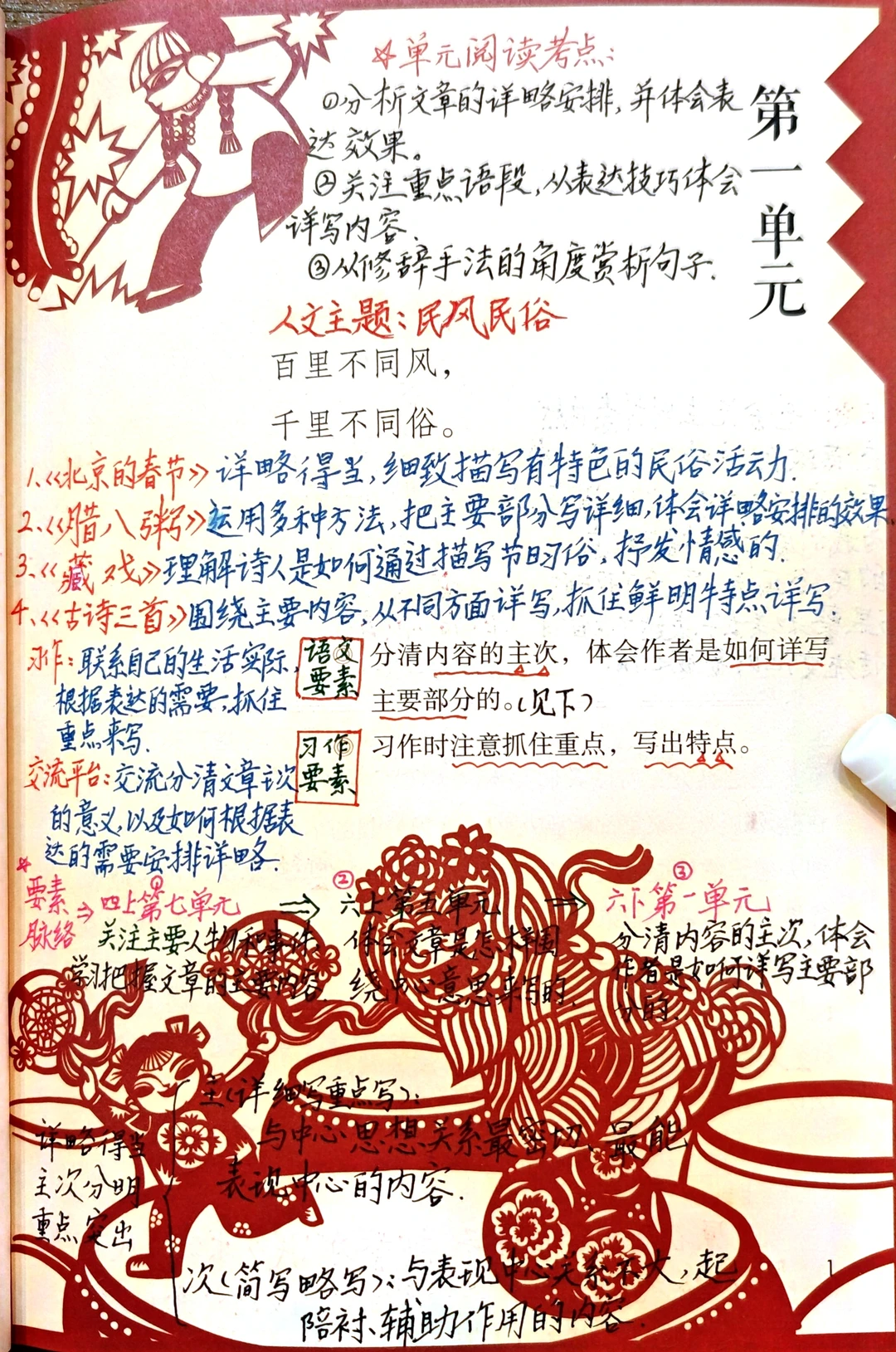六下语文备课1《北京的春节》