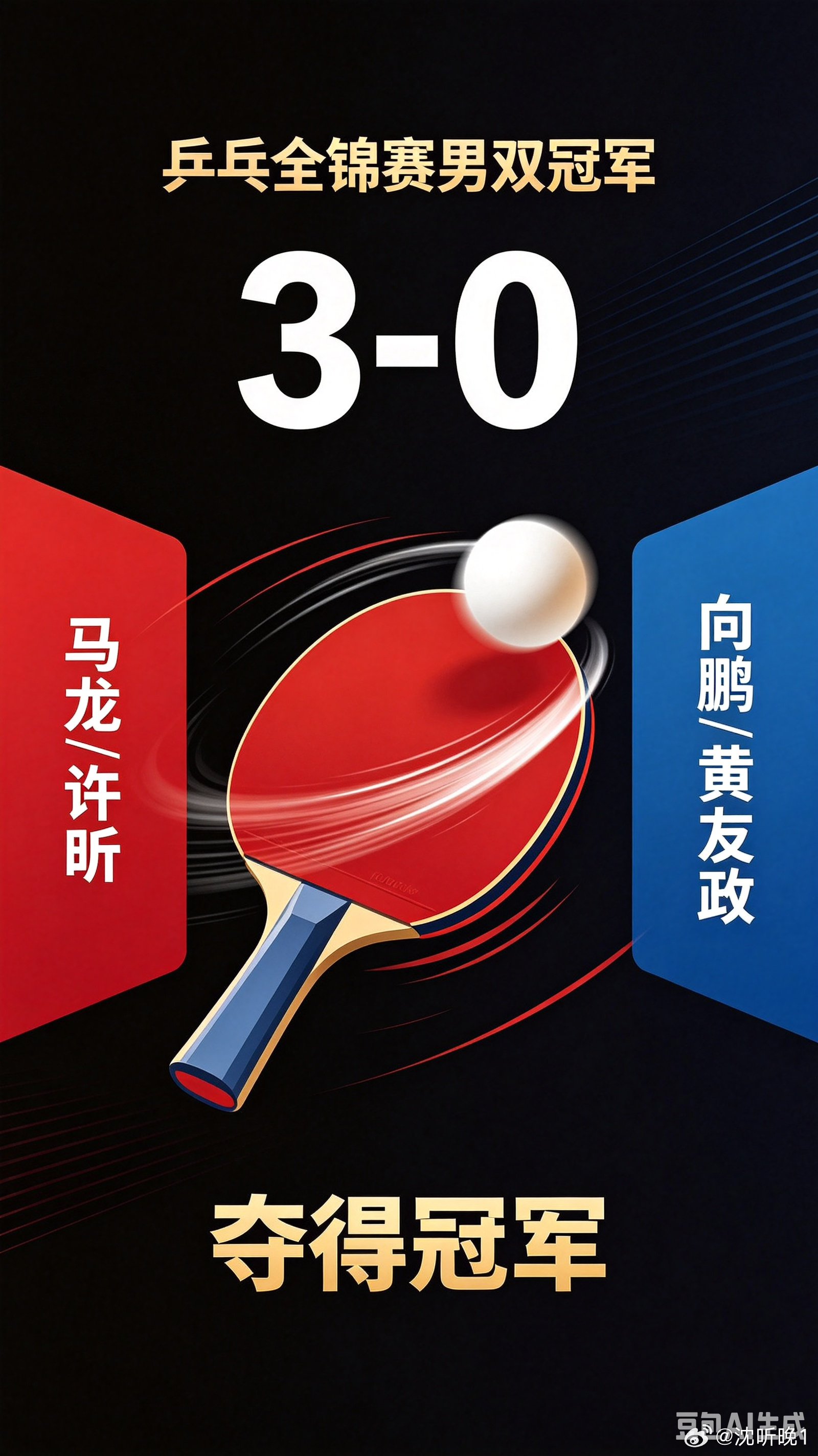 马龙和许昕在2026年全国乒乓球锦标赛男双决赛中以3-0战胜向鹏/黄友...