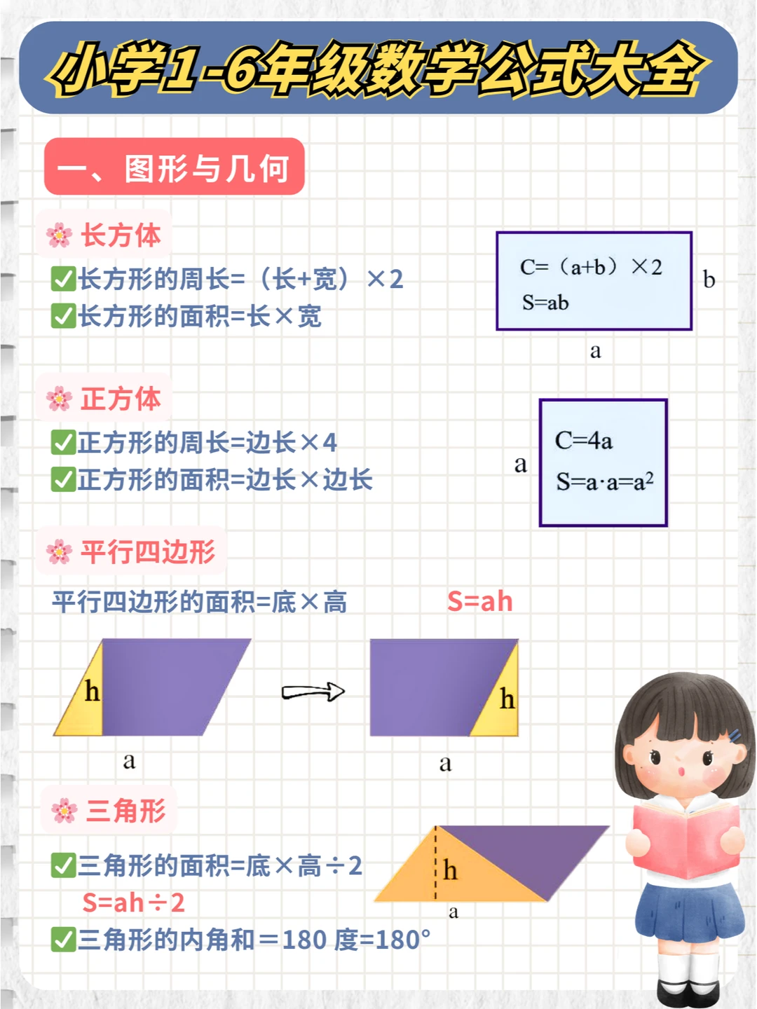 太全了✅吃透不愁数学不上90分❗马上收藏❗