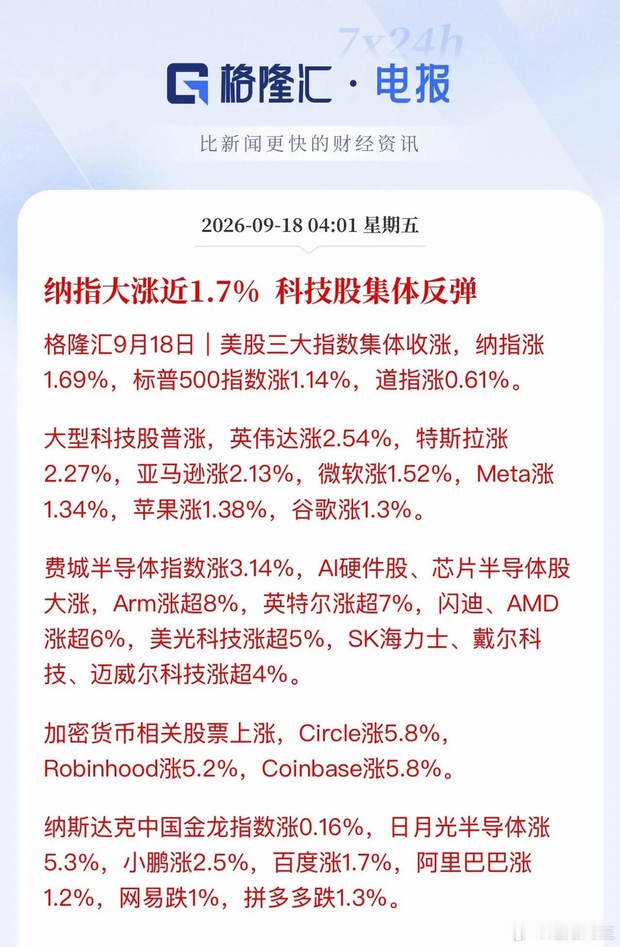 费城半导体指数上演帽子戏法，
美联储加息只有亚洲股市认真了，
欧美加息主场反而都是云淡风轻。
强如三千都开始打欧洲冬季能源费用高昂带来新能源又一轮投资机会的算盘了，
它们是彻底摆烂了？显然并不是！
因为金融底座是它们打造的，
现代银行管理、证券、信贷、货币都是它们定的规则，它们对这一套 ​