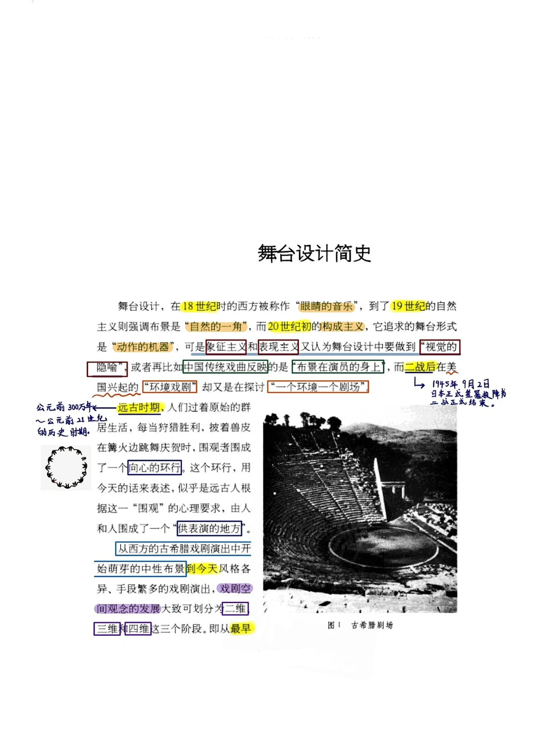 「舞台设计简史」