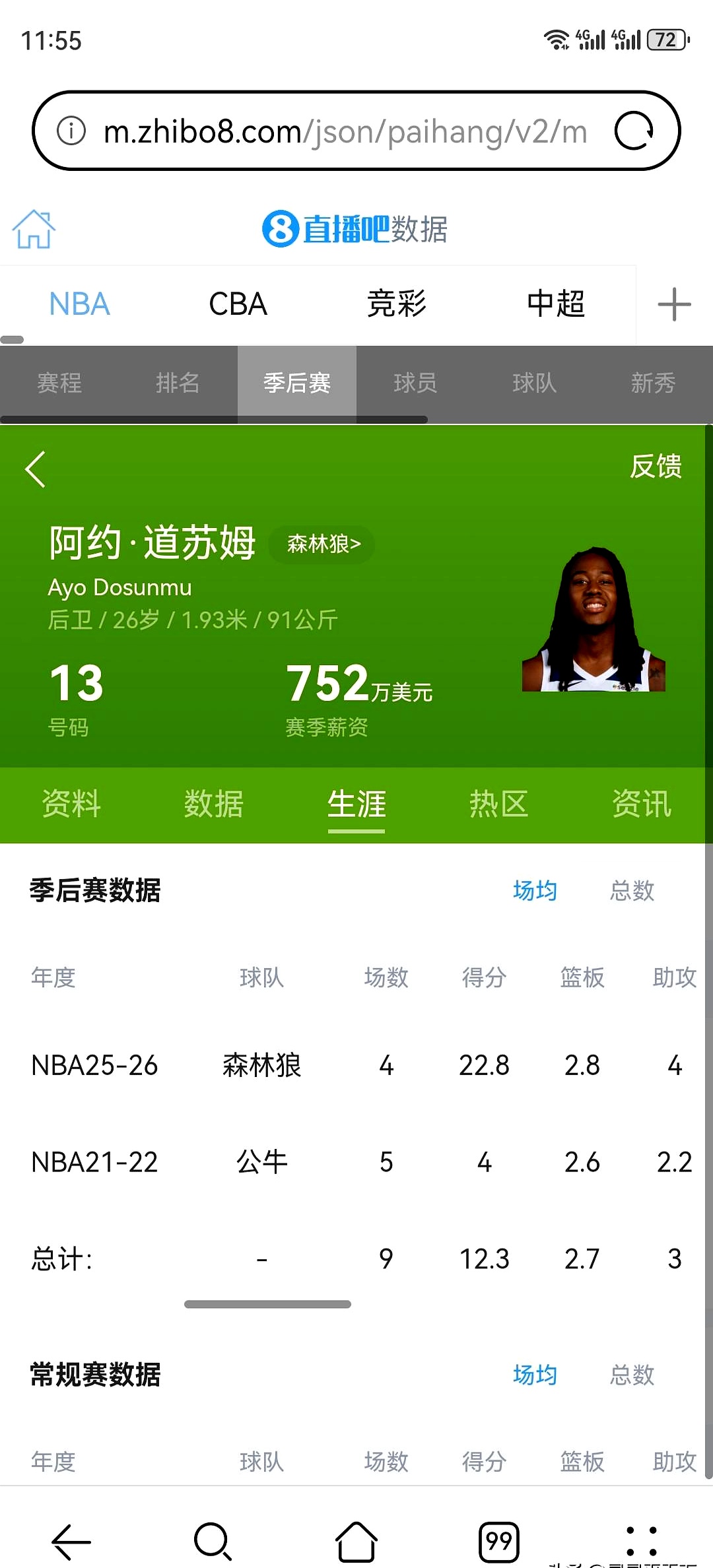 谁敢信，俩主力大将接连伤退，球队居然还能赢球？    森林狼主场打掘金...
