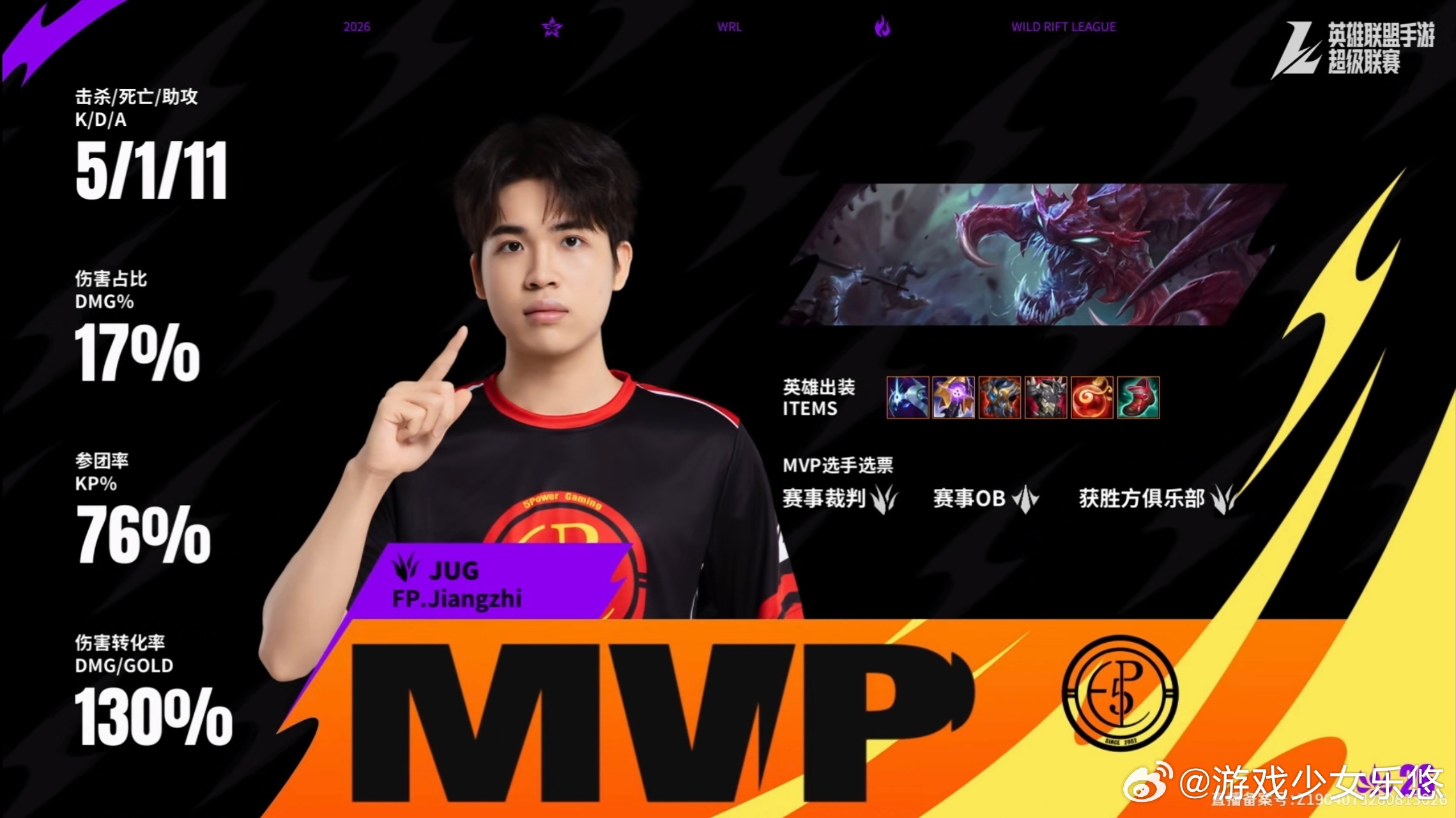 英雄联盟手游赛事 FP 1-0 SS1，MVP Jiangzhi大虫子。双方鏖战至16分钟，FP两波团战取胜，带兵线拿下胜利。英雄联盟手游超级联赛2026wrl秋季赛 ​​​