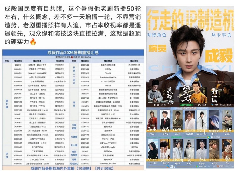 2026年暑期档，成毅10部老剧，狂揽50轮重播！这不是片单，是成毅的暑期排班表。

什么叫国民度？这就是。
什么叫观众缘？这就是。
什么叫收视定海神针？这就是。

成毅，用作品说话。 ​