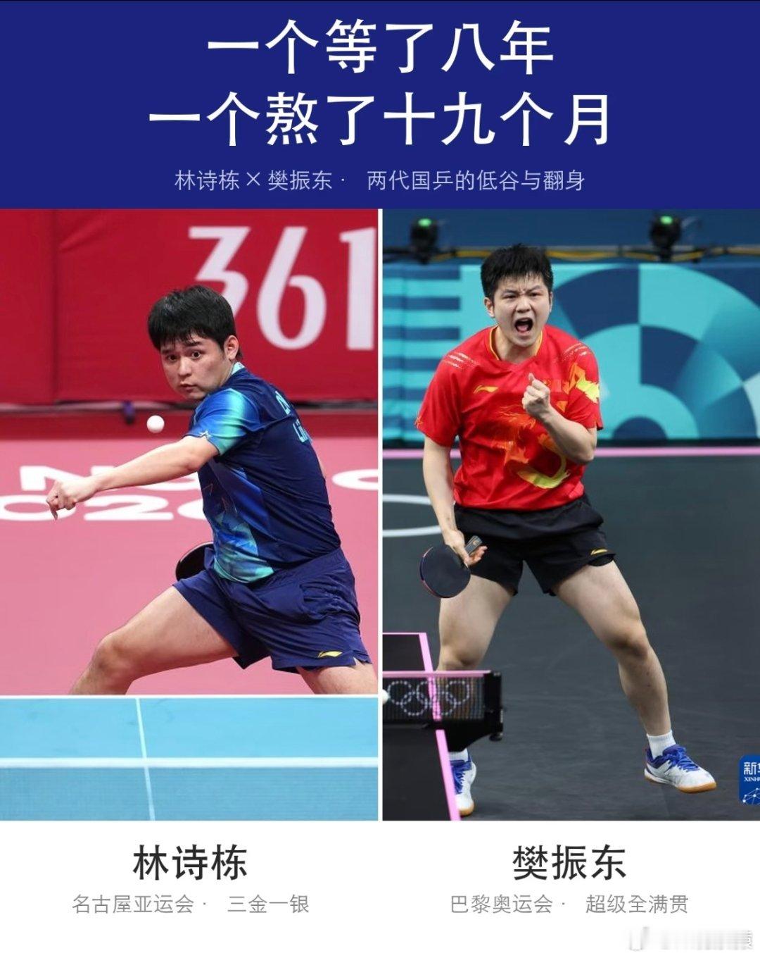 #林诗栋发博总结亚运会#向偶像樊振东看齐！ ​