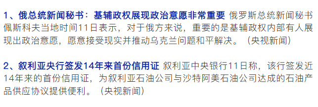 #法治新闻速览#【前三季度我国新能源汽车新车销量占比升至53.6% 】①中央政法委：有关负责同志12日解读《关于依法从严查处危害食品安全违法犯罪的意见》。②货车坠百米深沟20多人合力营救。③民警辅警雨夜徒步救助醉酒老人。④俄总统新闻秘书：基辅政权展现政治意愿非常重要。（中央政法委长安剑） ​