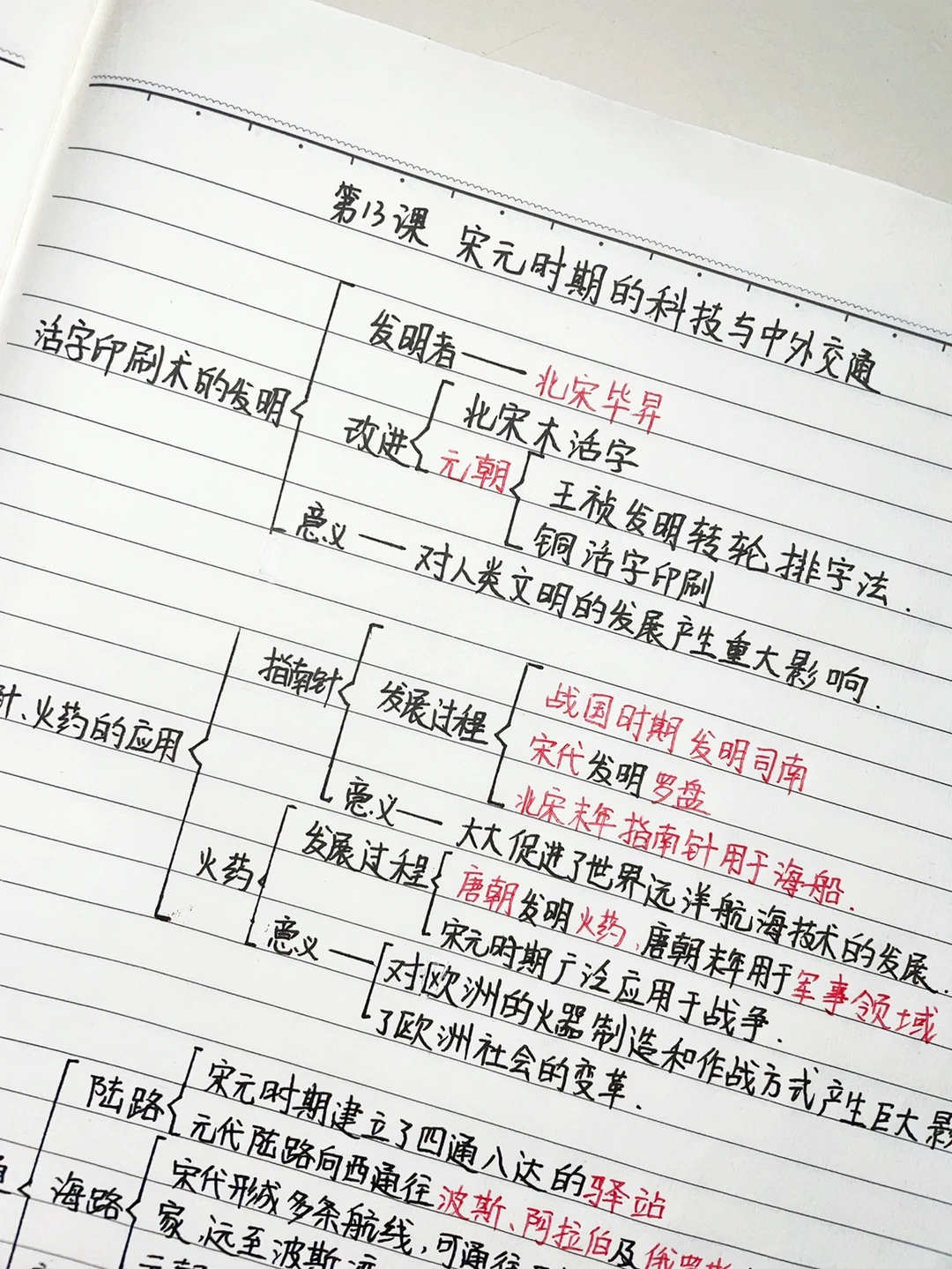 七年级下册历史，第13课，历史知识点梳理‼️