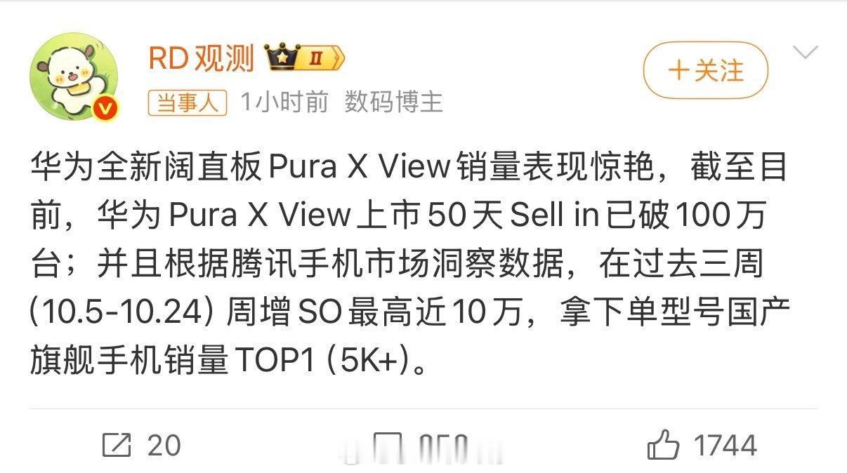 最新数据来了！华为这款阔直板Pura X View热度真的顶。上市才50天，出货量直接突破100万台。

它单周新增销量最高接近10万台，直接拿下5000元以上价位段，国产单型号旗舰销量第一名。#华为阔直板50天出货超100万台# ​