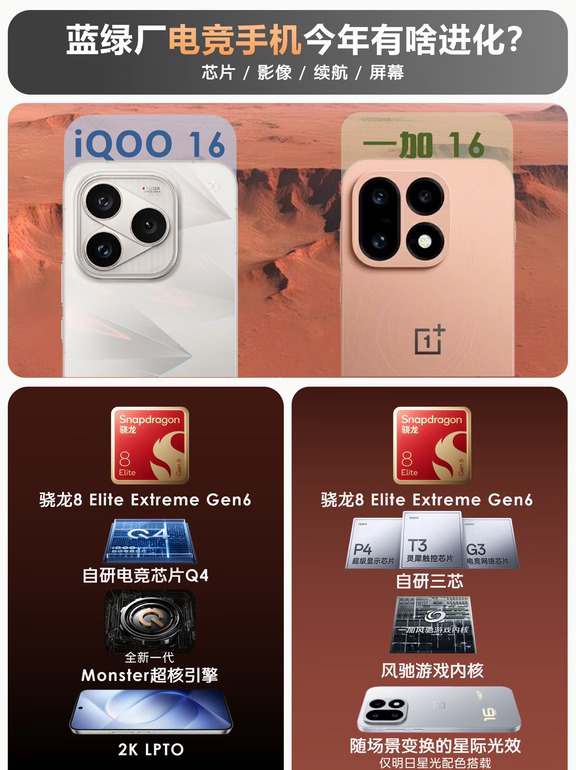 同为骁龙8至尊版，iQOO16和一加16差在哪？