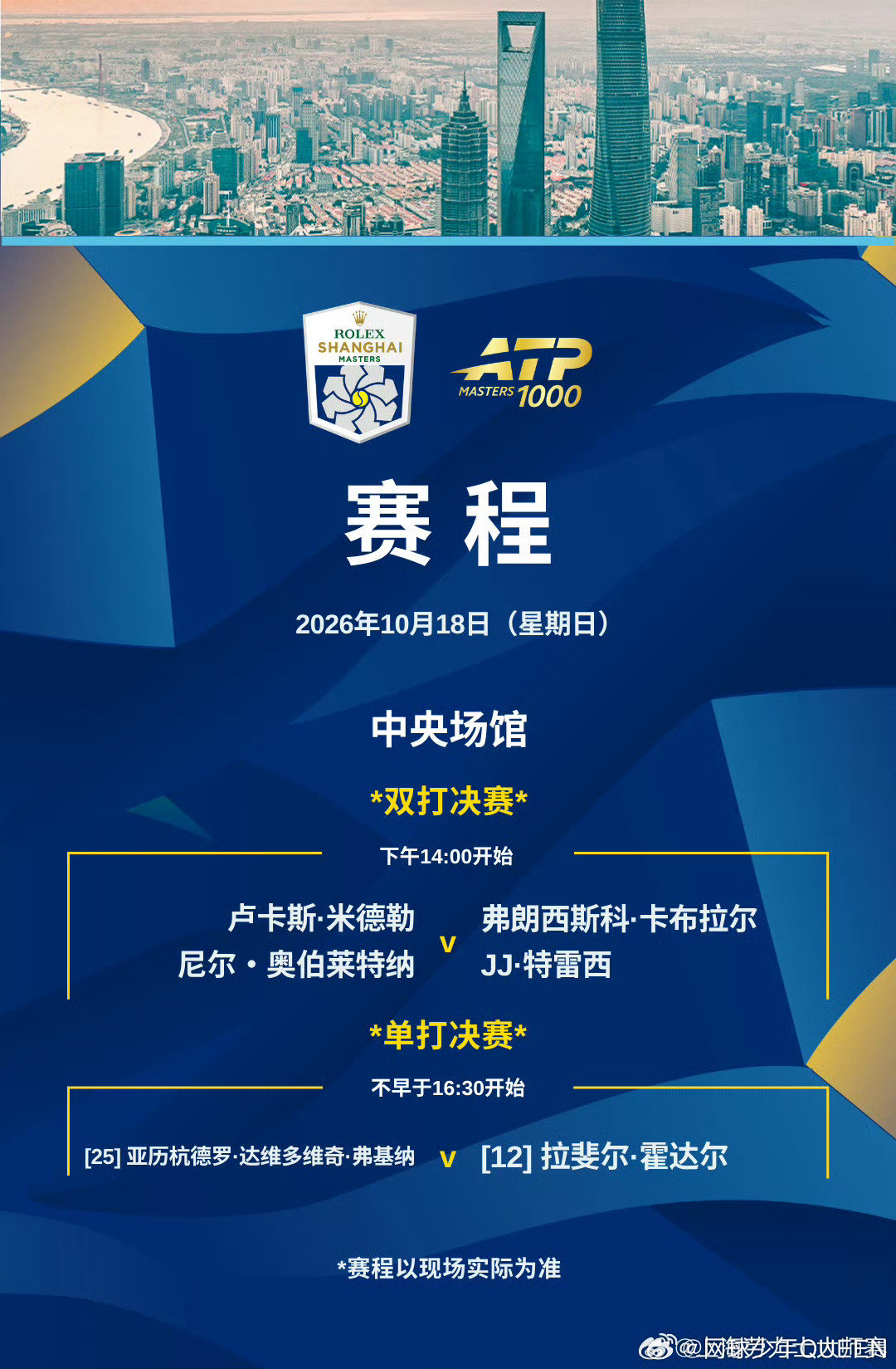 #网球即时播报# 星光黯淡的决赛 武网这个64签 相比于中网 确实差点意思 赛季末的大师赛 1000赛 高手本来不多  确实是相对容易夺冠些 拿分好机会  #上海劳力士大师赛##2026武网#  ​