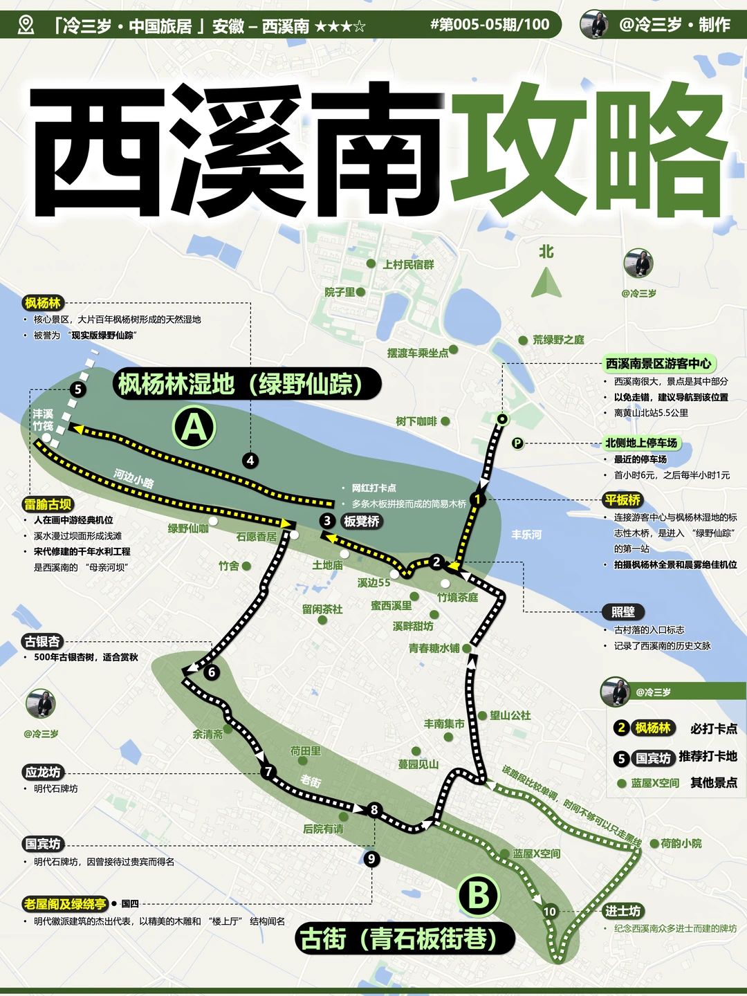 黄山下的小众古村落：西溪南，绿野仙踪