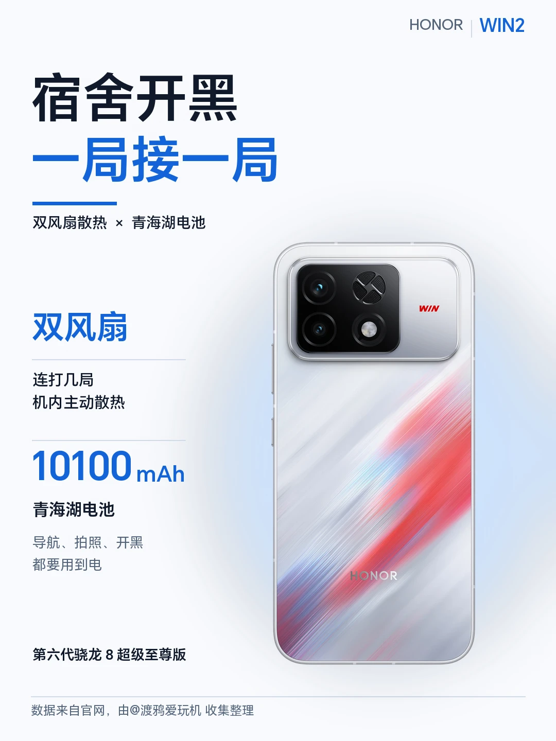 游戏手机先看看这台！旗舰配置双风扇