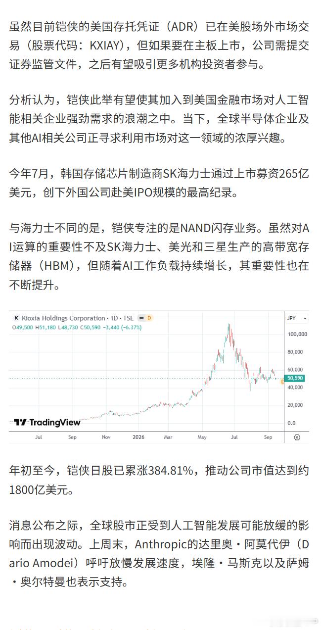 #铠侠考虑赴美上市##铠侠考虑赴美上市融资100亿美元#【日本存储巨头铠侠拟明年赴美上市 或募资至少100亿美元】 财联社9月14日讯，最新消息显示，日本存储芯片巨头铠侠控股（Kioxia Holdings Corporation）正考虑通过发行美国存托凭证（ADR）在美国上市，计划募资至少100亿美元。

知情人士透露，铠侠已 ​