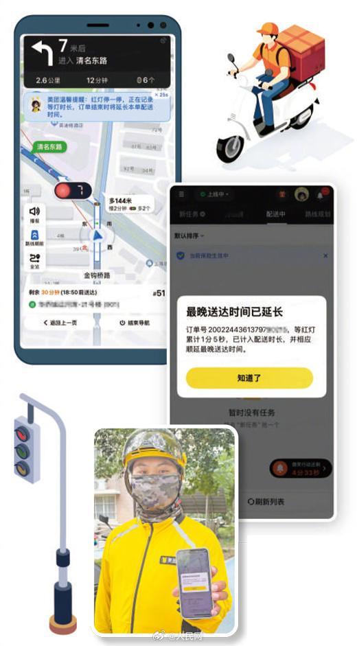 【#红灯停表让外卖骑手等得起红灯#】#效率应当是在安全前提下的效率#“红灯停表”功能近期在无锡落地。外卖骑手停车等待红灯时，系统根据实时灯态、骑手位置轨迹和订单状态识别等灯行为，并将实际等待时间顺延到相关订单配送时长中。　截至采访结束时，“红灯停表”在无锡已累计为170万单订单补时，惠 ​