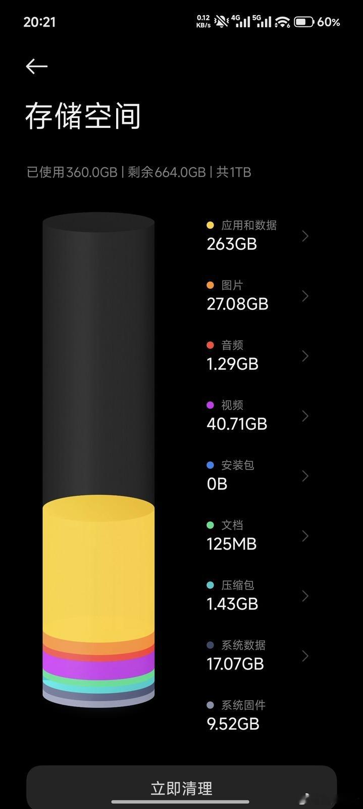 #手机内存不升反降#

2599 元，2023 年能买到 16GB+1TB；2026 年同价位只剩 8GB+128GB。

这不是厂商偷工减料。集邦咨询测出，二季度 DRAM 合约价环比涨 58% 到 63%。三大原厂把 22% 的 DRAM 晶圆投给 HBM，只产出约 9% 的位元。

被挤的是手机。8GB+256GB 的内存组合，2025 年三季度约 35 美元。到 20 ​