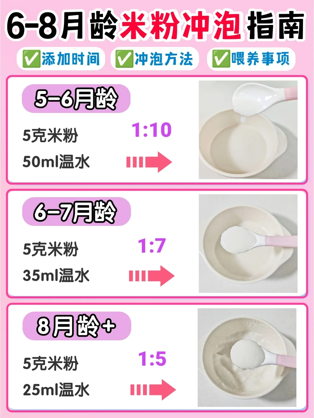 🔥宝宝米粉冲泡方法？6月龄辅食添加攻略