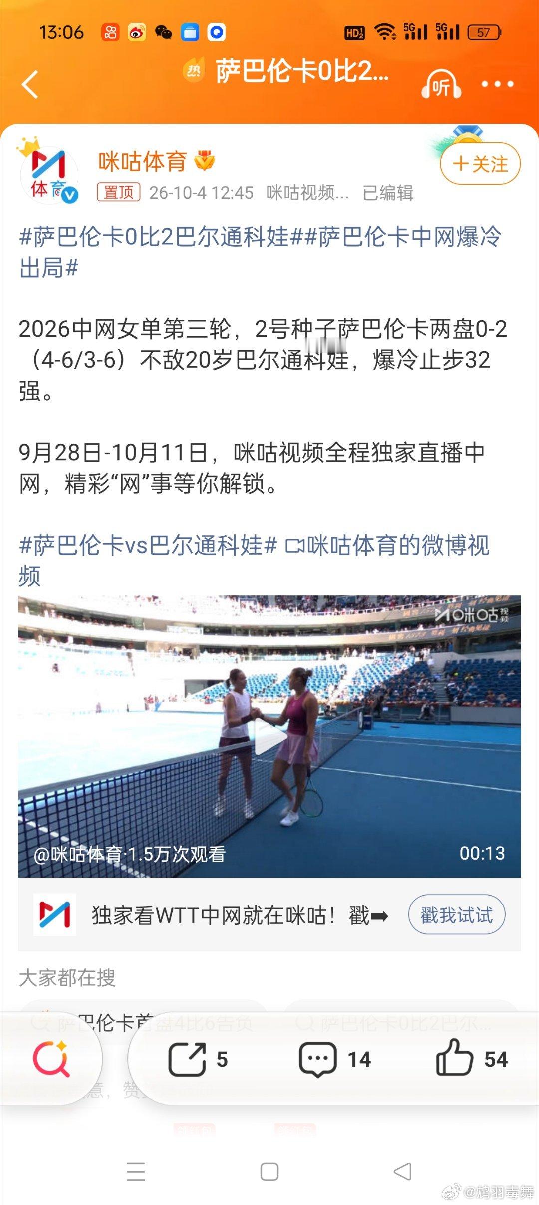 #萨巴伦卡爆冷出局##萨巴伦卡中网爆冷出局#
中网2号种子萨巴伦卡0比2巴尔通科娃爆冷出局，止步32强，自此前2号种子全部出局，大家都把希望放到了郑钦文身上，希望郑钦文抓住这次机会，再创佳绩 ​