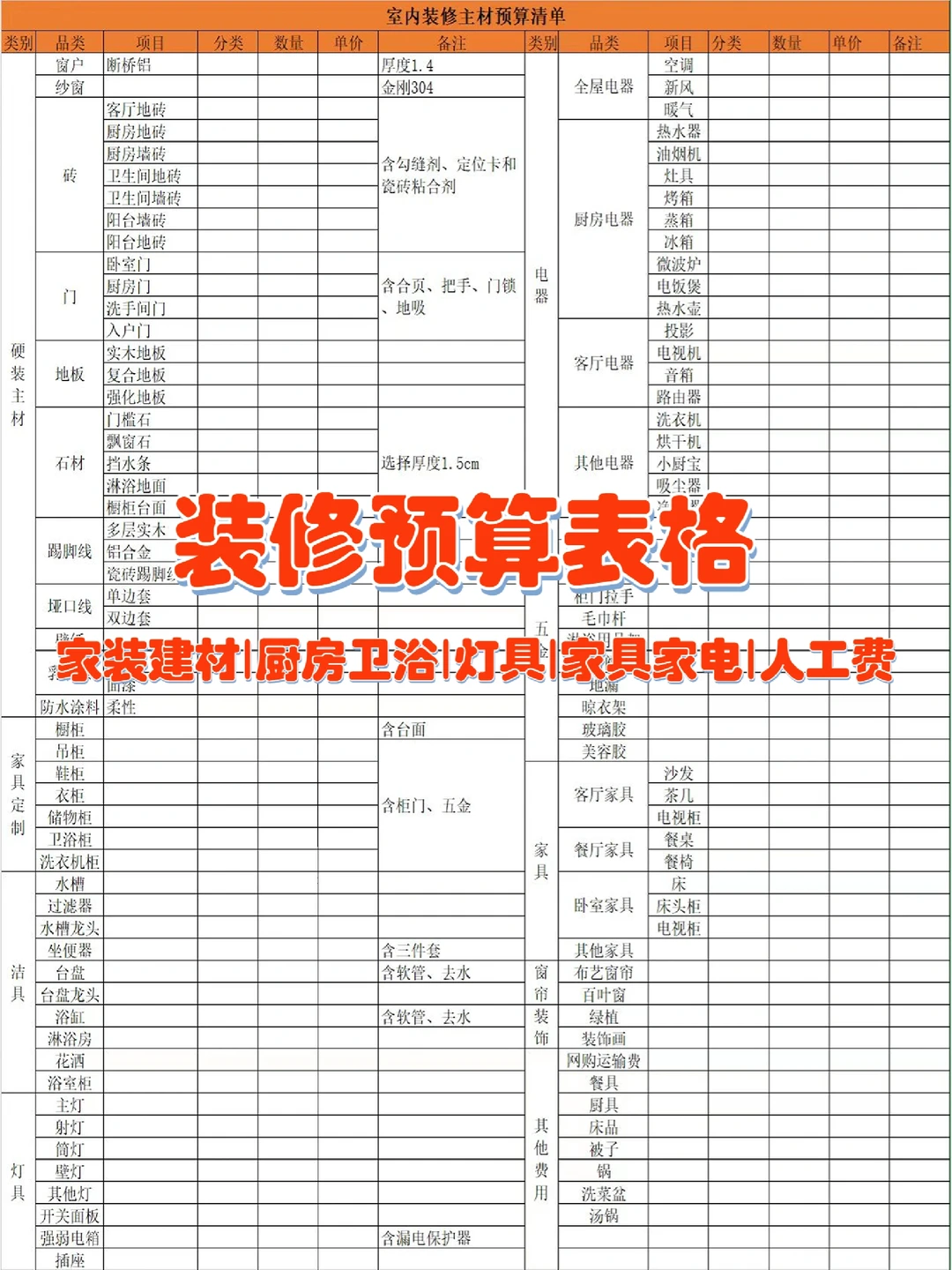 💡最全装修预算表格整理完毕✅需要的拿去