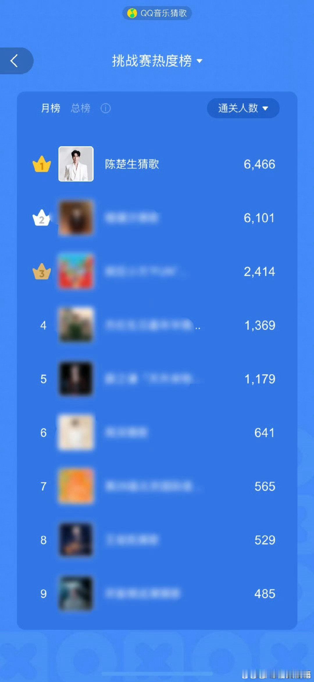 为陈楚生亲签抢破头了🔥
花生地有自己的亚运会🔥
家姐发了狠忘了情就这样[手指比心][手指比心]
陈楚生你好好歇着吧[心][心]#陈楚生[超话]# ​