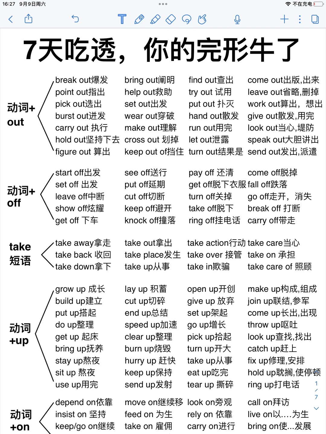 7天搞定英语完形！背完上分了！常考搭配就